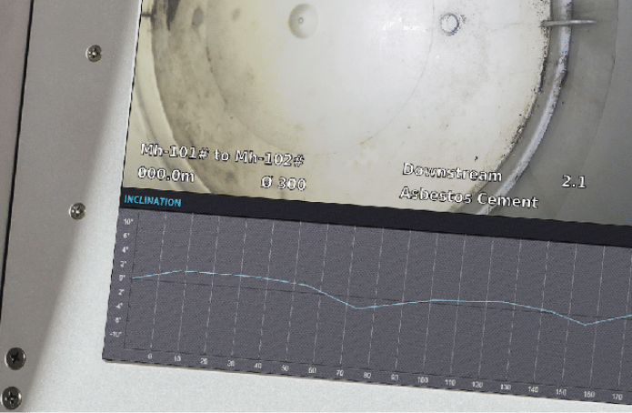 The most advanced technology in the RoboReel S, is the Synchronized function.